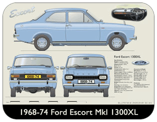 Ford Escort MkI 1300 XL 1968-74 Place Mat, Medium